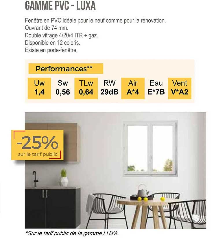 Promo Gamme Pvc Luxa Chez BigMat ICatalogue Fr