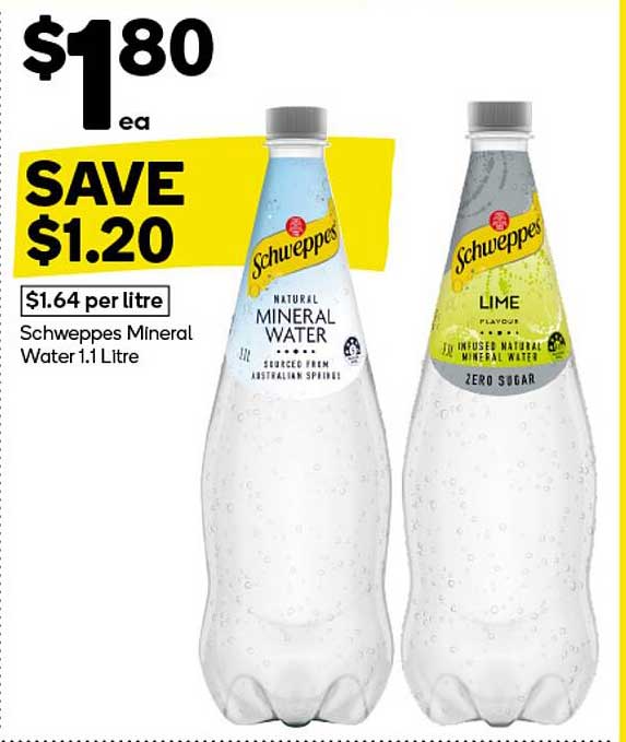 Schweppes Mineral Water