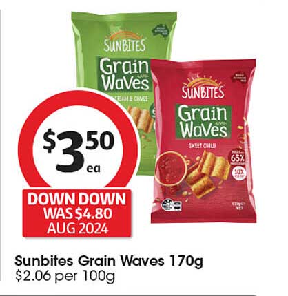 Sunbites Grain Waves