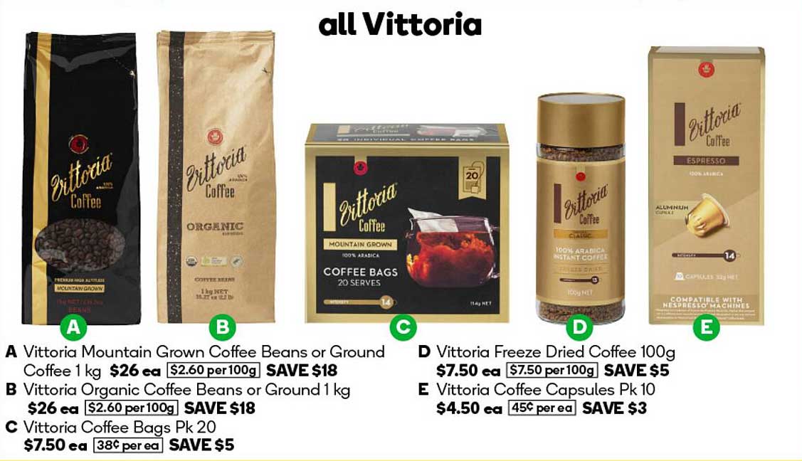 Vittoria Coffee