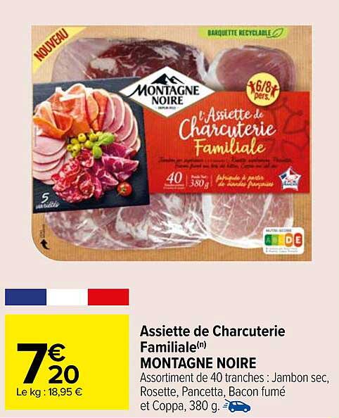 Assiette de Charcuterie Familiale(n)