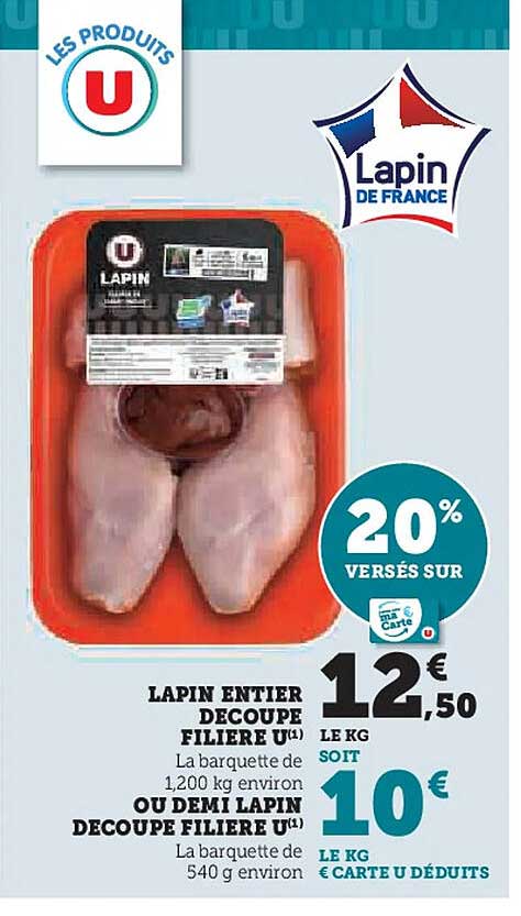 LAPIN ENTIER DECOUPE FILIERE U(1)