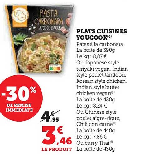 PLATS CUISINES YOUCOOK