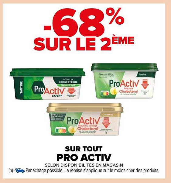 PRO ACTIV