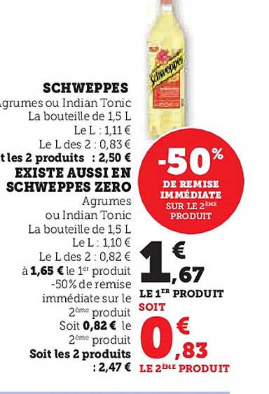 SCHWEPPES