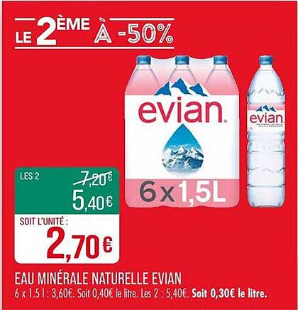 EAU MINÉRALE NATURELLE EVIAN