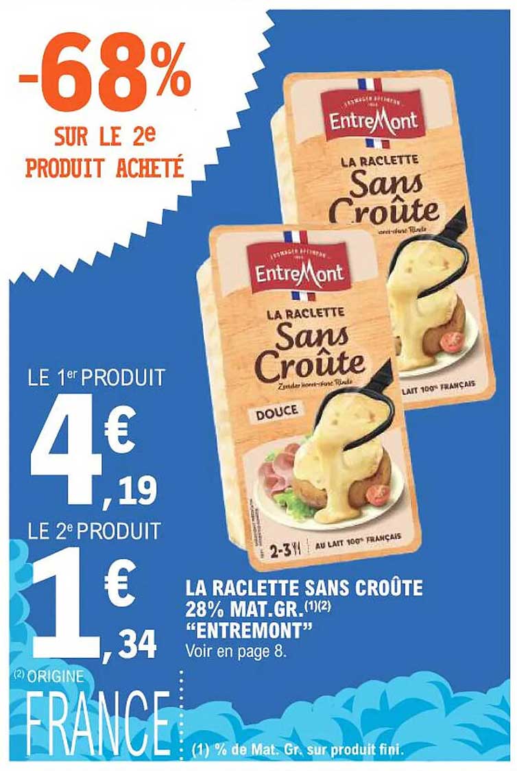 La raclette Sans Croûte