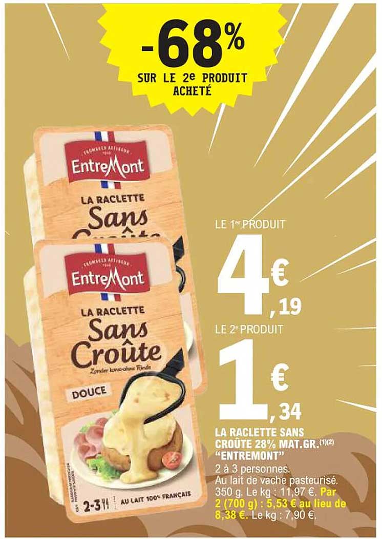 La raclette Sans Croûte