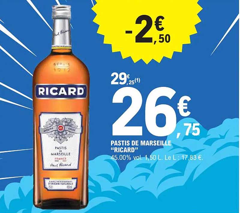 PASTIS DE MARSEILLE "RICARD"