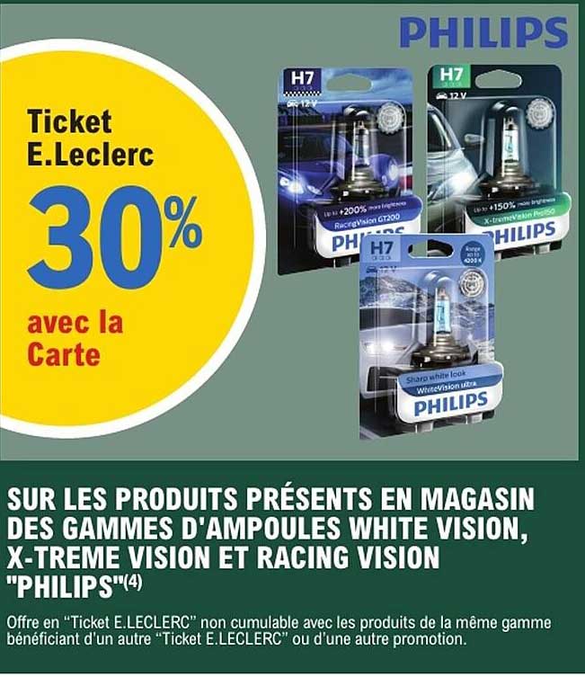 AMPOULES WHITE VISION, X-TREME VISION ET RACING VISION "PHILIPS"