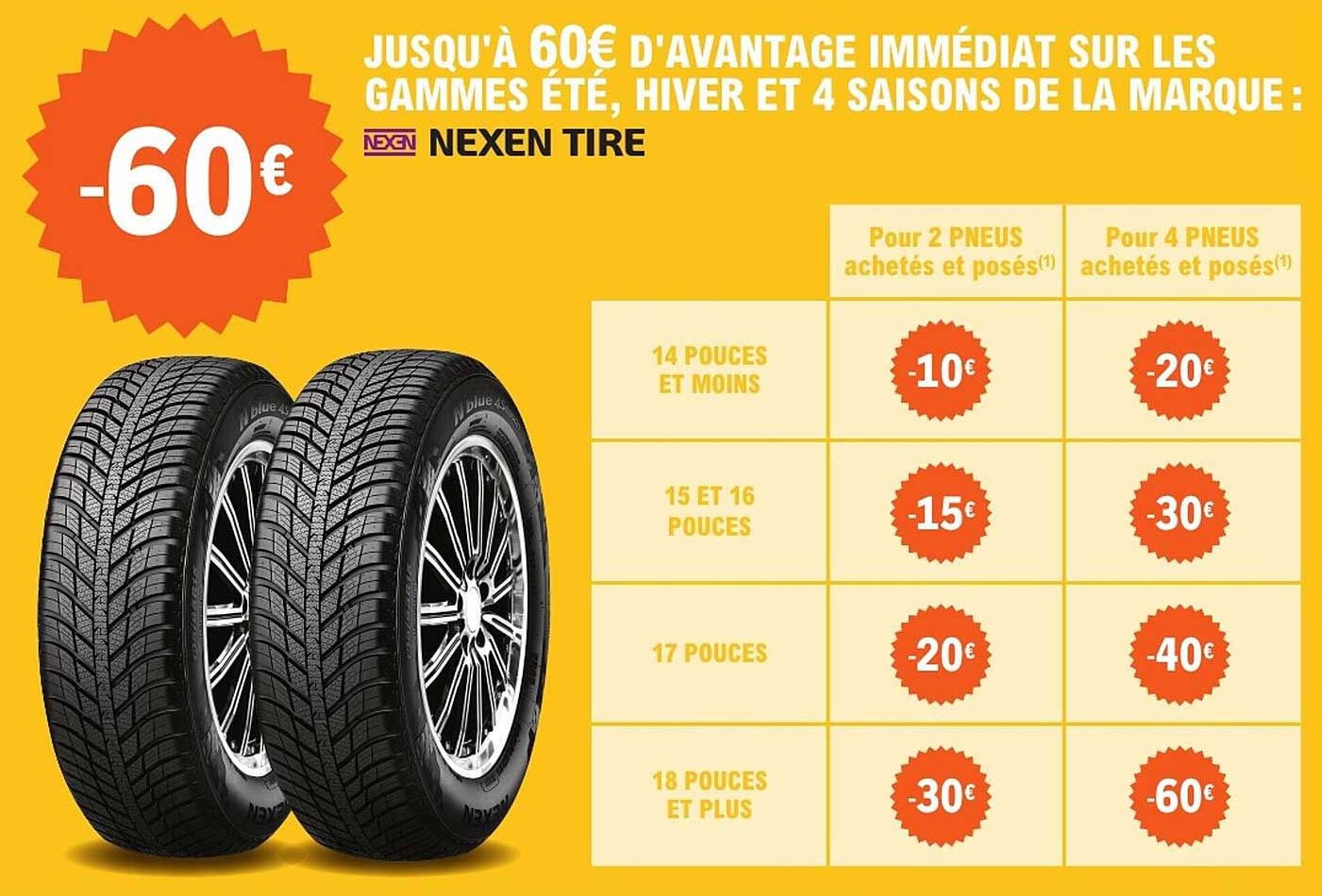 NEXEN TIRE