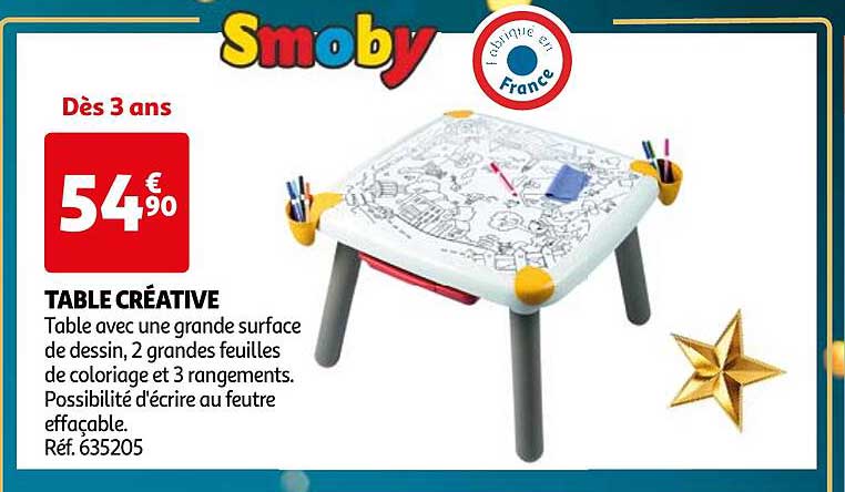 TABLE CRÉATIVE