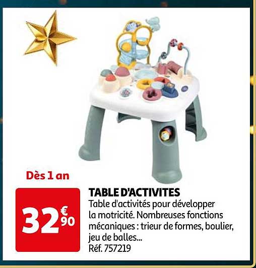 TABLE D'ACTIVITÉS