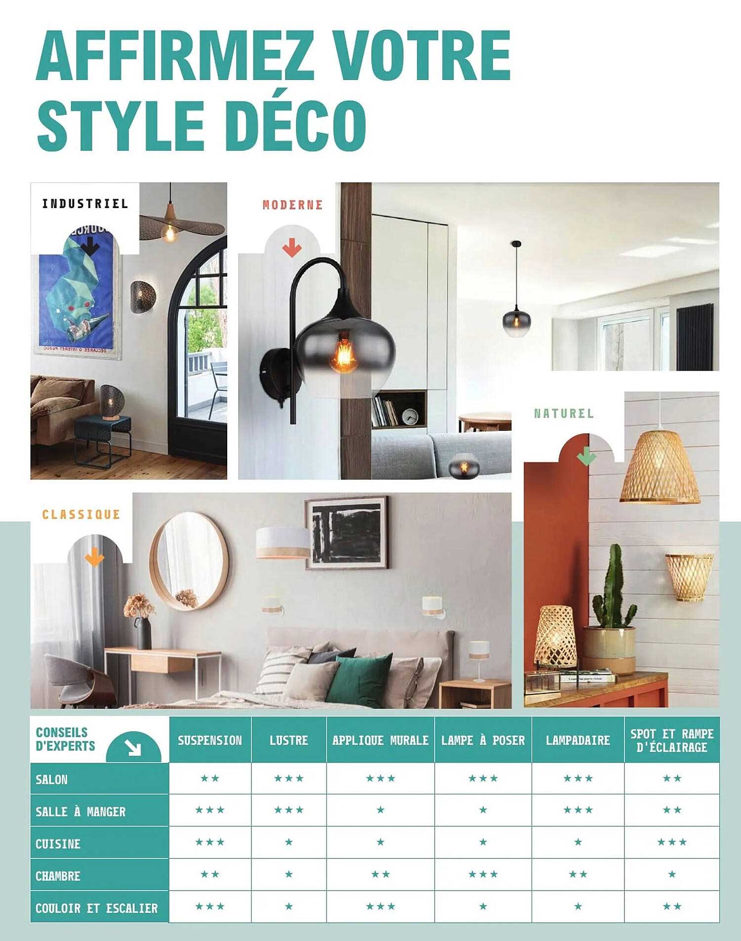 AFFIRMEZ VOTRE STYLE DÉCO