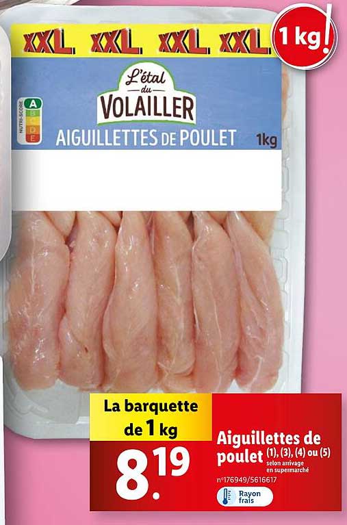 Aiguillettes de poulet