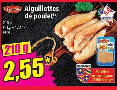 Aiguillettes de poulet