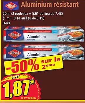 Aluminium résistant