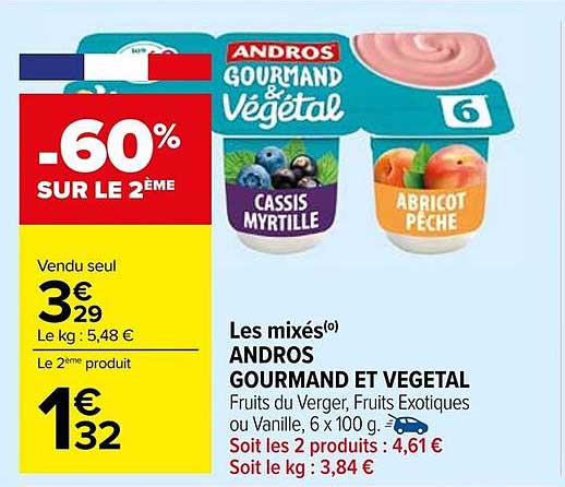 ANDROS GOURMAND ET VÉGÉTAL