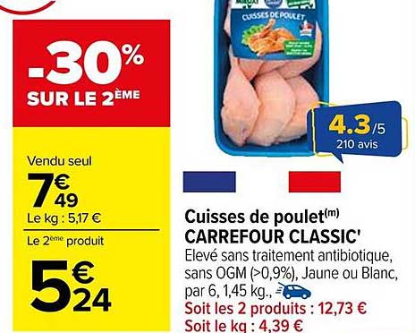 Cuisses de poulet(m) CARREFOUR CLASSIC'