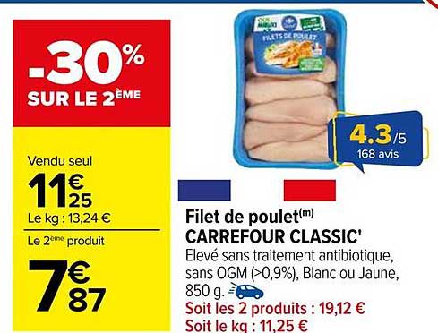 Filet de poulet(m) CARREFOUR CLASSIC'