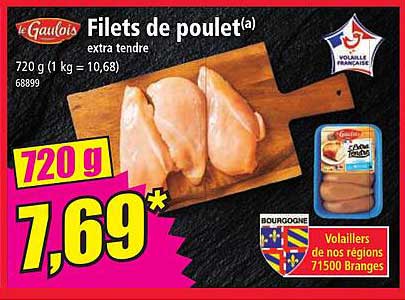 Filets de poulet(a)