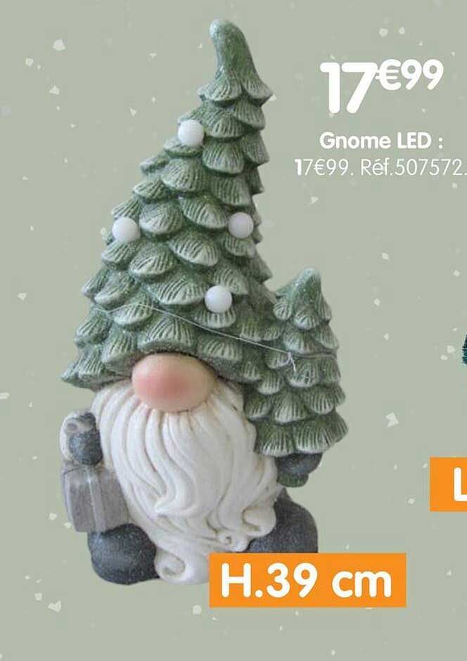 Gnome LED