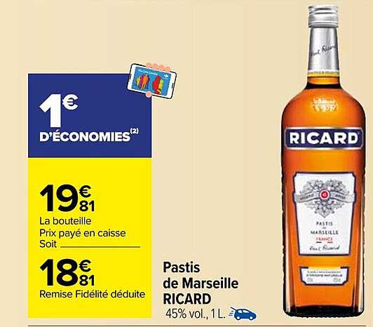 Pastis de Marseille RICARD