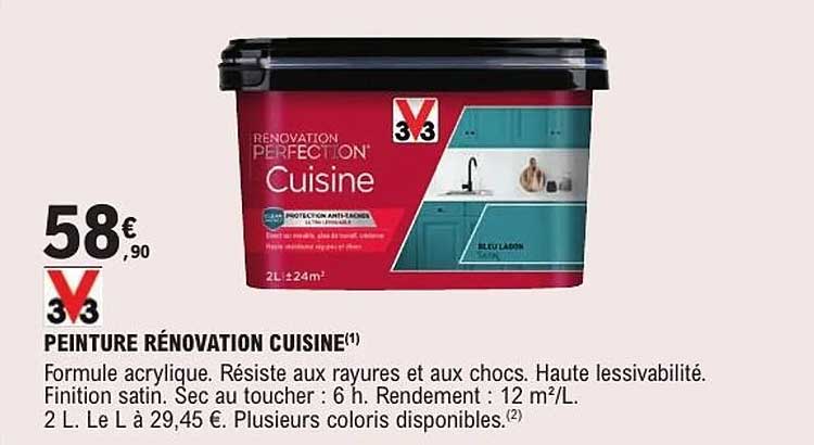 PEINTURE RÉNOVATION CUISINE