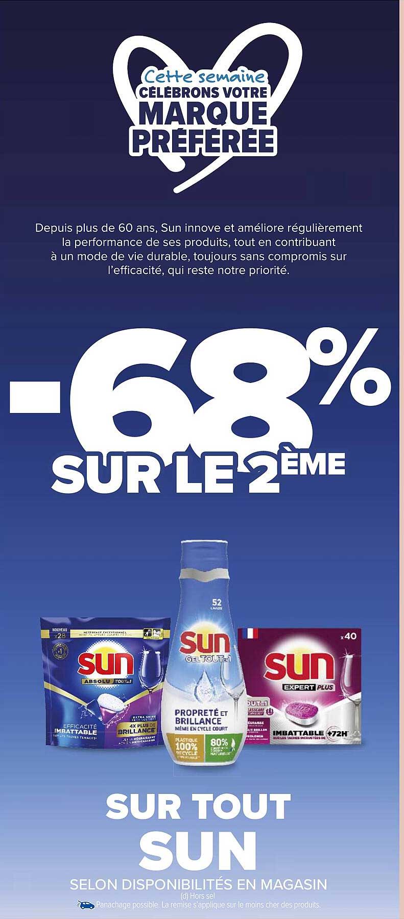 SUR TOUT SUN