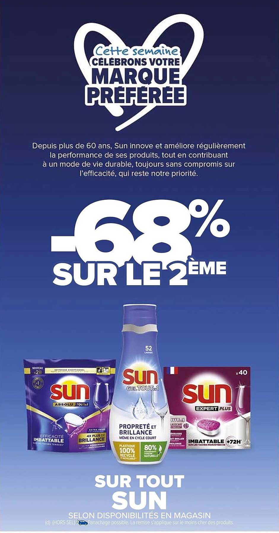 SUR TOUT SUN