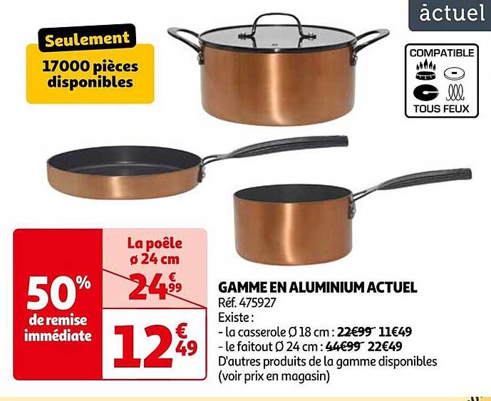 GAMME EN ALUMINIUM ACTUEL