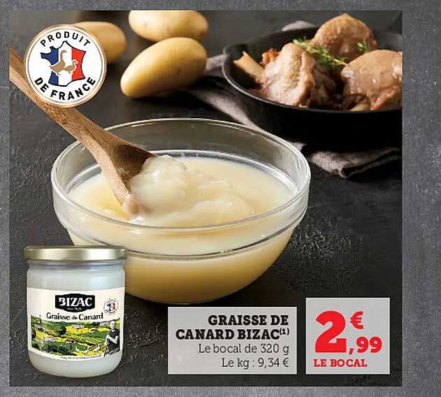 GRAISSE DE CANARD BIZAC