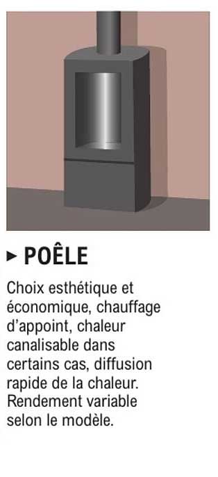 POÊLE