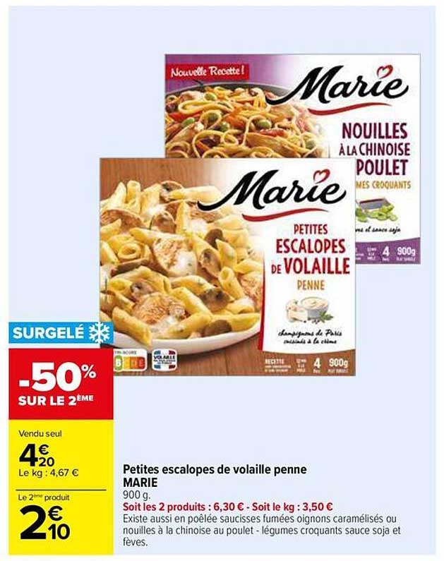 Petites escalopes de volaille penne MARIE