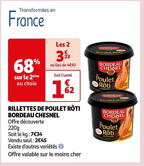 Rillettes de poulet rôti Bordereau Chesnel