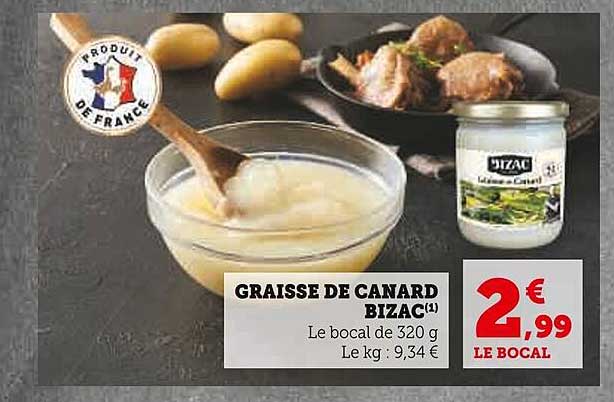 GRAISSE DE CANARD BIZAC