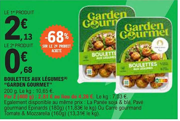 BOULETTES AUX LÉGUMES "GARDEN GOURMET"