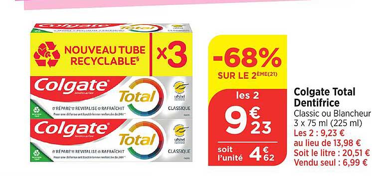 Colgate Total Dentifrice