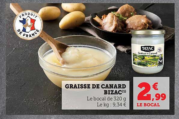 GRAISSE DE CANARD BIZAC