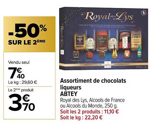 Assortiment de chocolats liqueurs ABTEY