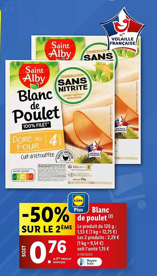 Blanc de poulet