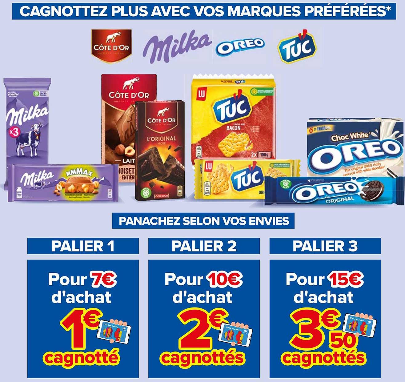 Côte d'Or, Milka, Oreo, Tuc