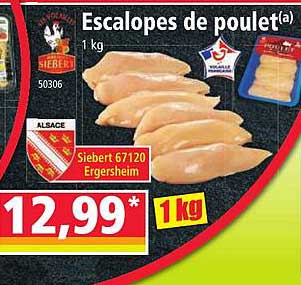 Escalopes de poulet