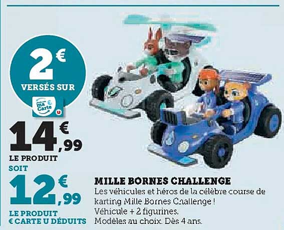 MILLES BORNES CHALLENGE