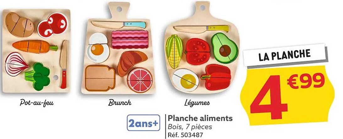 Planche aliments