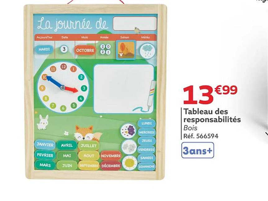 Tableau des responsabilités