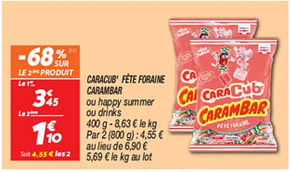 CARACUB' FÊTE FORAINE CARAMBAR