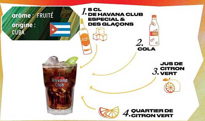 Havana Club Especial