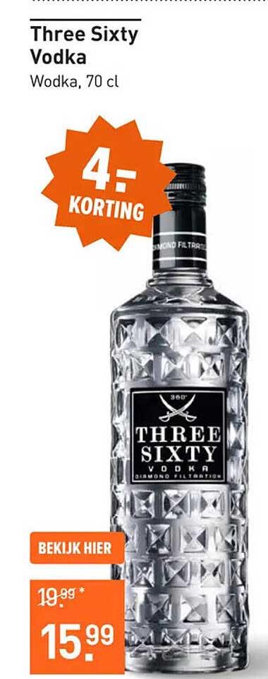 Three Sixty Vodka