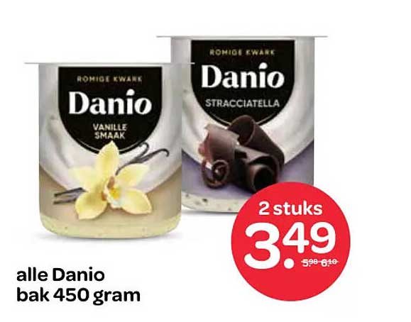 alle Danio